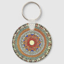 Search for heavenly key rings Angels