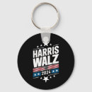 Search for tim rounded key rings Election
