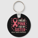 Search for dyslexia round key rings Breast cancer