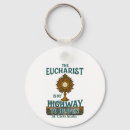 Search for eucharist key rings Christian