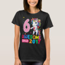 Search for floss Teens