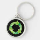 Search for earth day key rings Reuse