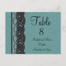 Search for numeral postcards Black