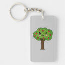 Search for winking key rings Cartoon