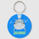Search for dolphin key rings Cute