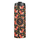 Search for squirrel travel mugs Pattern