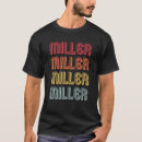 Search for miller tshirts Retro
