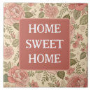 Search for batik tiles Floral