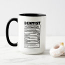 Search for best dentist mugs Dentists