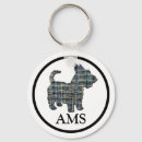 Search for scottie dog key rings Scotty