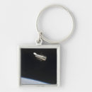 Search for orbital key rings Outer space