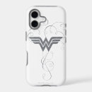 Search for amazon iphone cases Superheroine