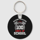 Search for d day key rings Republican