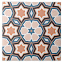 Search for islamic tiles Blue