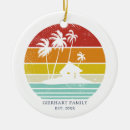 Search for palm beach christmas tree decorations Family reunion