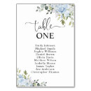 Search for welcome wedding seating charts Table