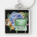 Search for planet earth key rings Environment