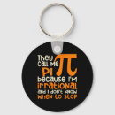 Search for pi symbol key rings Algebra