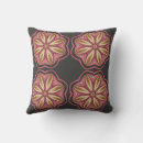 Search for rust and gray cushions Pattern