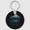 Search for escape round key rings Back to nature