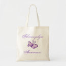Search for fibromyalgia butterfly accessories Chronic