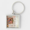 Search for capital letter key rings Manuscript
