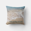 Search for frothy Beach