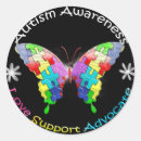 Search for autism butterfly stickers Autism spectrum disorder