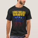 Search for venezuela tshirts Nationality