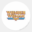 Search for womanism stickers Superhuman strength