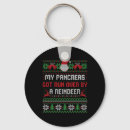 Search for type 1 diabetes key rings Diabetes awareness month
