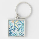 Search for collection the key rings Pattern