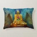 Search for buddha decor Religion