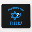 Search for 4th of july mousepads Patriot