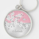 Search for floral pink key rings Cherry blossoms