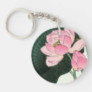 Search for lotus flower key rings Vintage