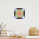 Search for mantra posters Meditation