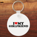 Search for cute boyfriend key rings Valentine