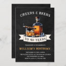 Search for beer 40th birthday invitations Country