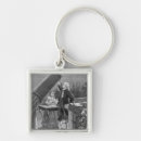Search for discovering key rings School