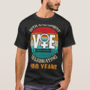Search for 19th amendment 100