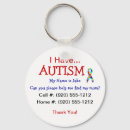 Search for phone key rings Information