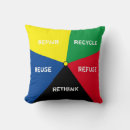Search for recycle cushions Reuse