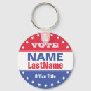 Search for elect key rings Political