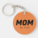 Search for fresh key rings Trendy
