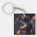 Search for manipulation key rings Space