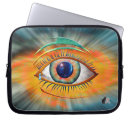 Search for eye of god electronics Egyptian
