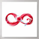 Search for wineglass posters Drink
