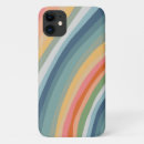 Search for handmade iphone cases Cool