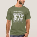 Search for famous tshirts Funny